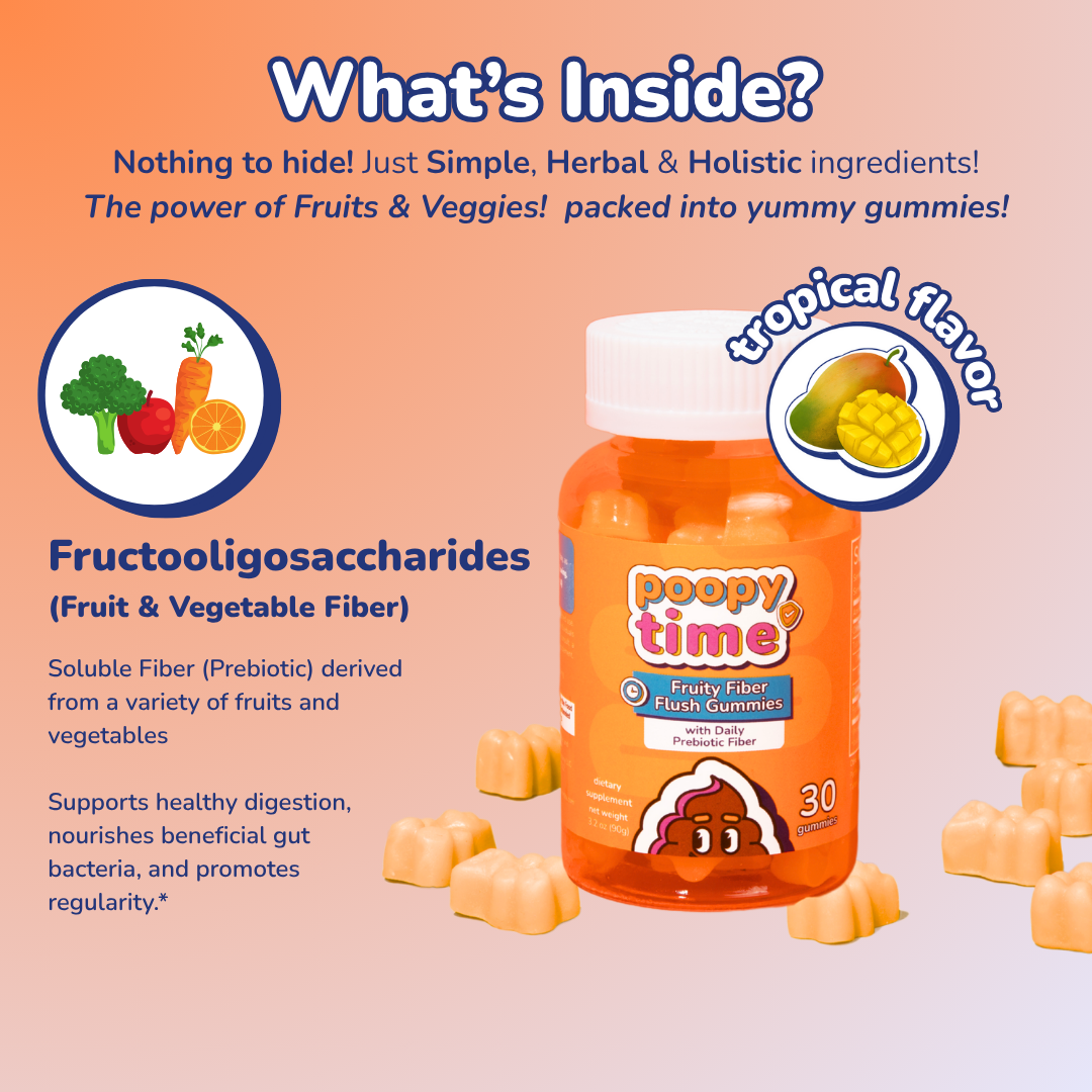 Bottle of Poopy Time fiber gummies with text about ingredients and benefits on a peach background