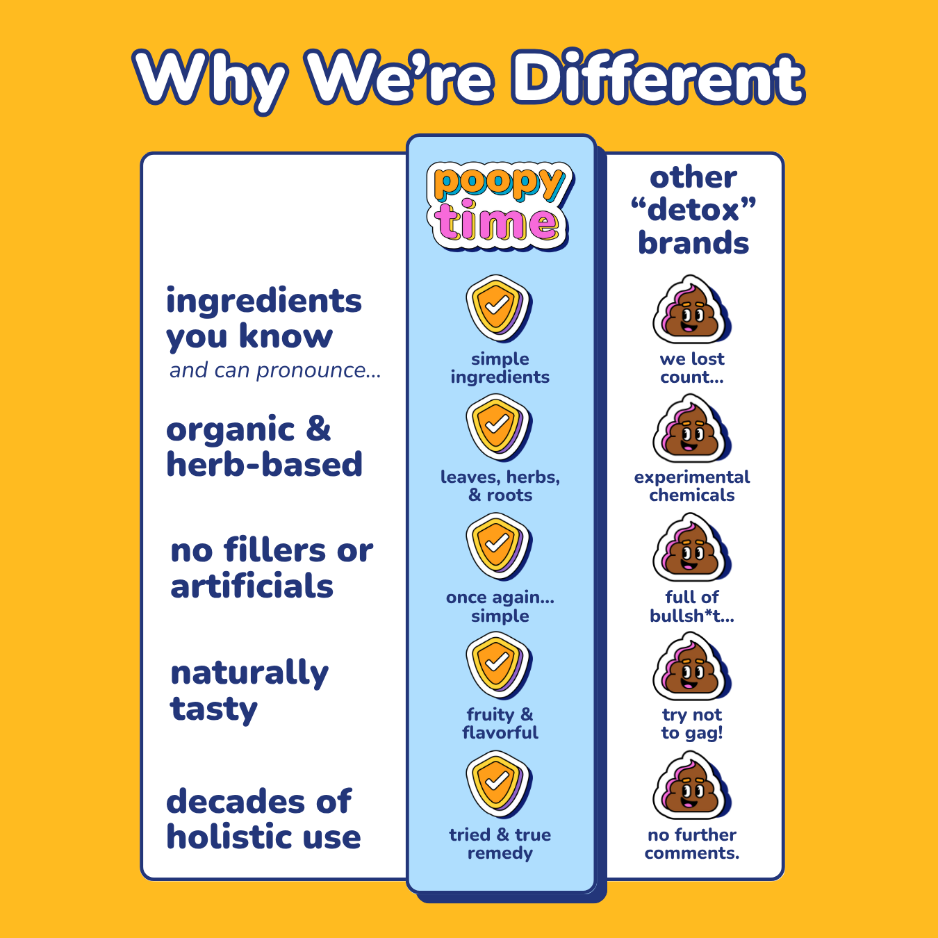 Natural Debloat: What Actually Works (And What's Hype)
