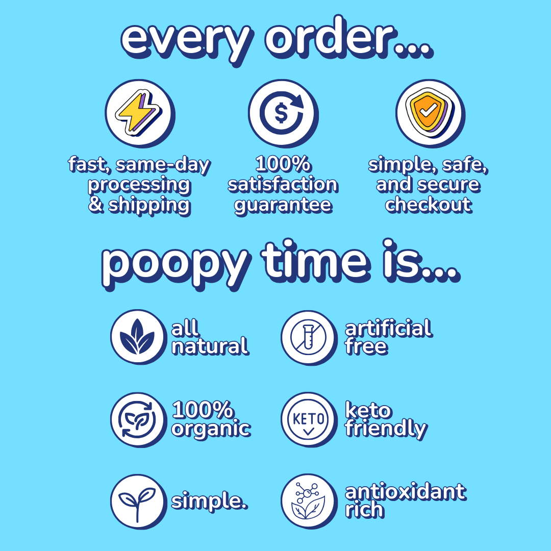 Poopy Time Debloat & Detox Tea (12 Pack) | Try it for FREE!
